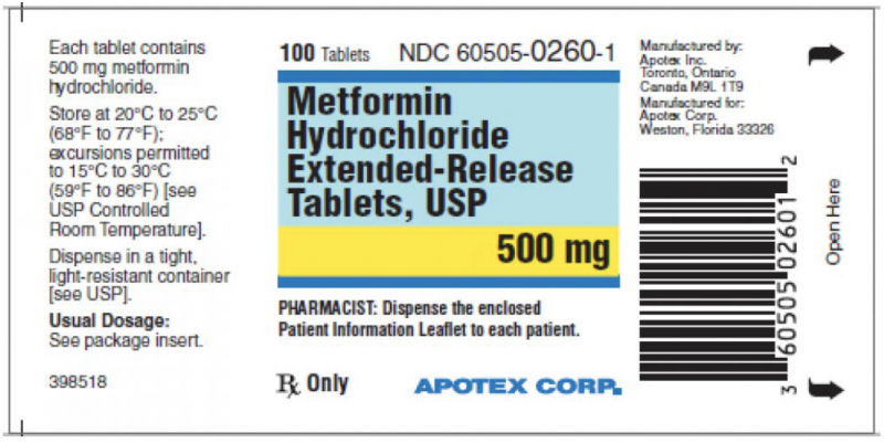 Metformin Hudrochloride Extend-Release Tablets, USP | Magellan Rx Management